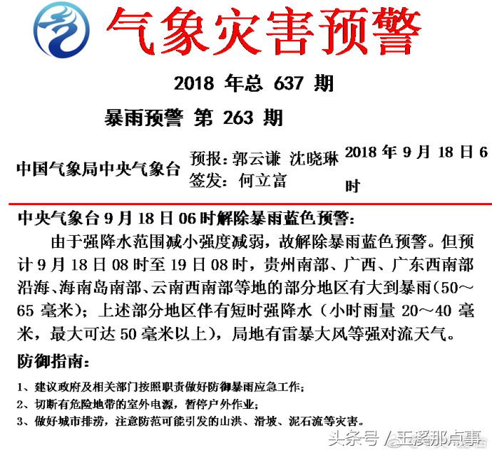 山竹台风对云南会有影响吗,山竹台风进入云南路径