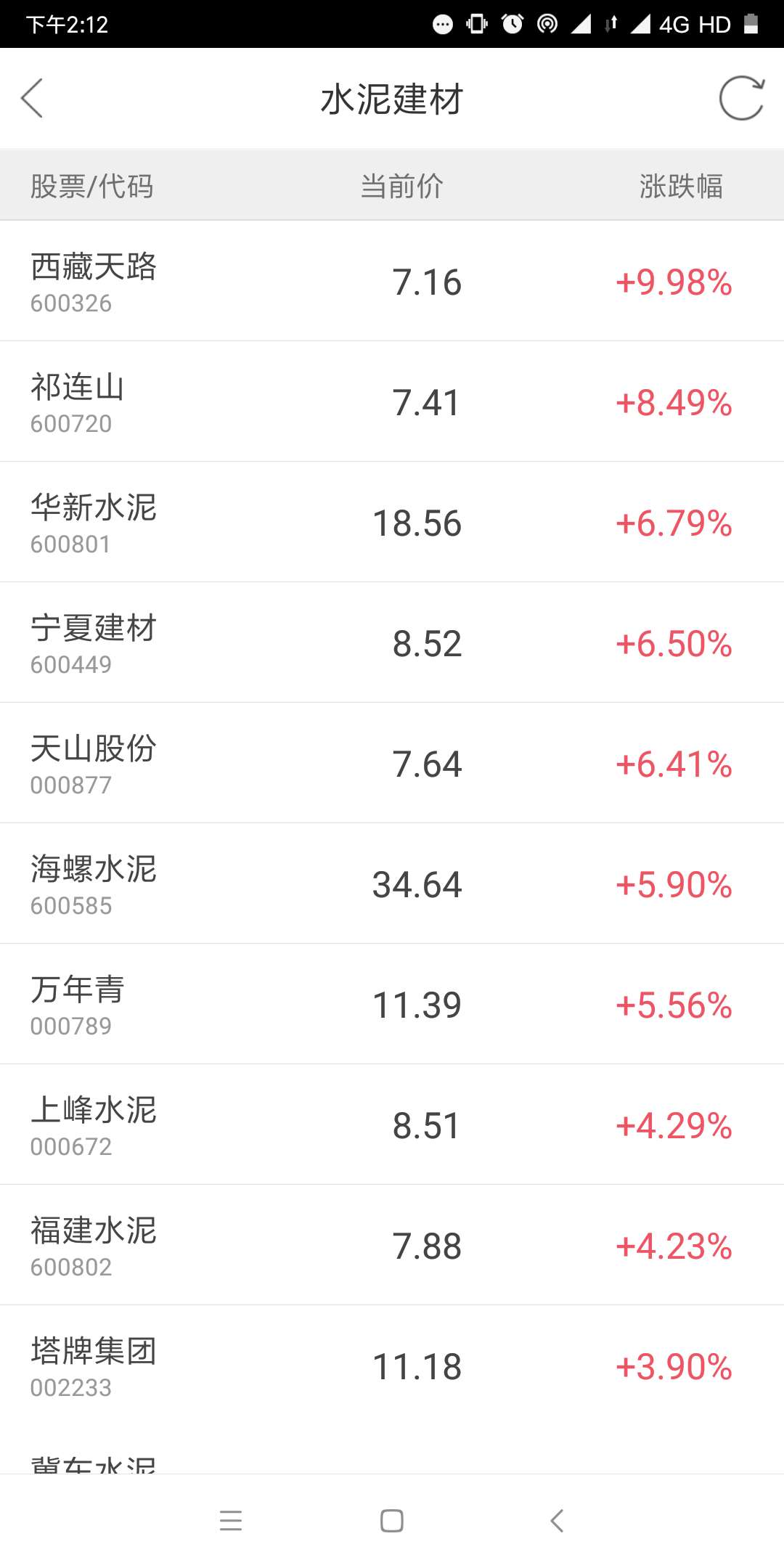 水灾发生后什么最挣钱,水灾后卖什么赚钱