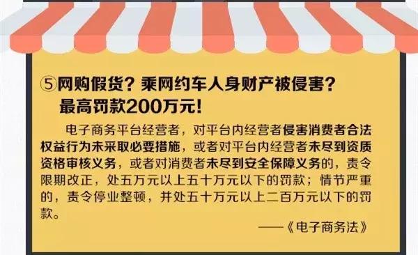 汕尾做代购、微商的注意了，这部法律即将施行！