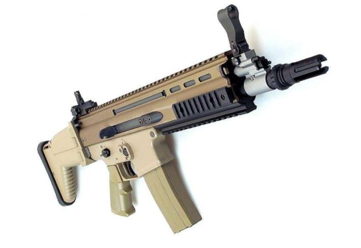 绝地求生枪械原型,绝地求生中枪械的现实原型