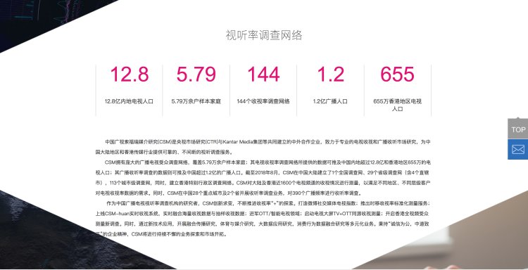 知名导演发长文揭露假收视率黑幕,收视率造假反映了什么问题