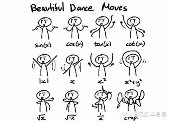 数学为什么是主科,学习数学的本质