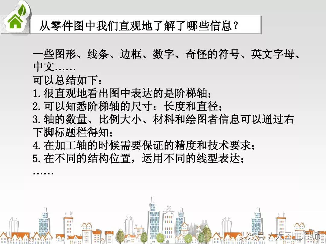 高职机械制图ppt课件及讲义,机械制图复习视频