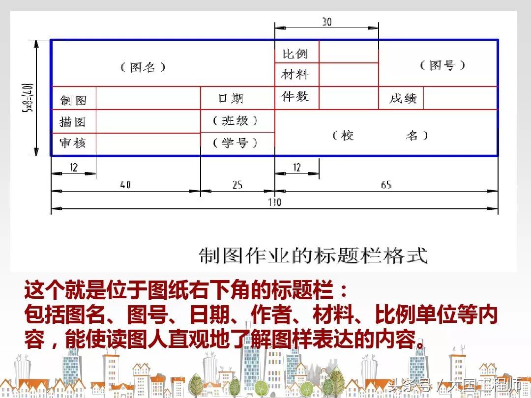 高职机械制图ppt课件及讲义,机械制图复习视频