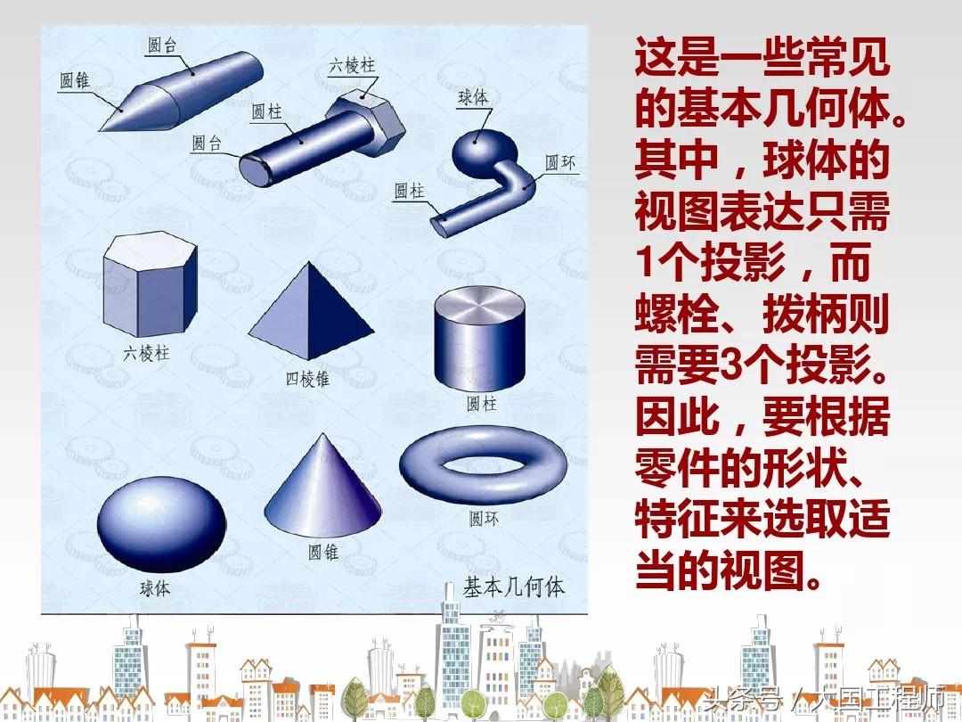 高职机械制图ppt课件及讲义,机械制图复习视频
