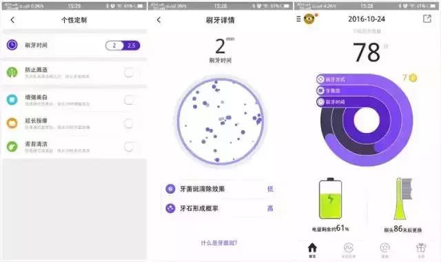 颜值超高超级好用的电动牙刷,少女心爆棚高颜值的电动牙刷来了