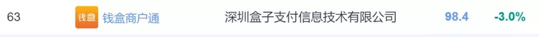 8月支付类app排名,app支付平台排名