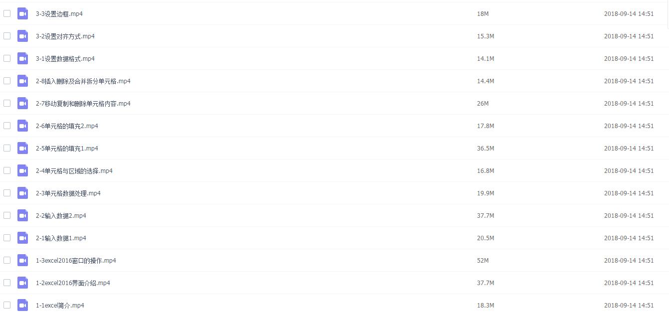 office办公软件教学（高清视频讲解），从初级到高级，快收藏！