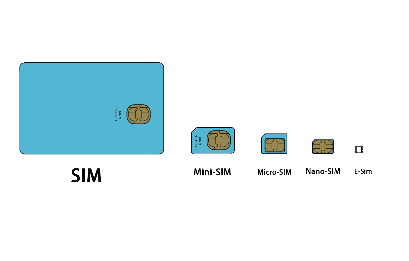 iphonexs有新突破,iphonexs现在的表现