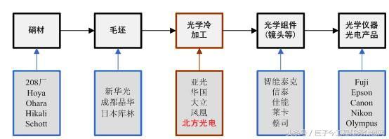 建筑工程预算的基本知识,建筑工程法律基本知识全集