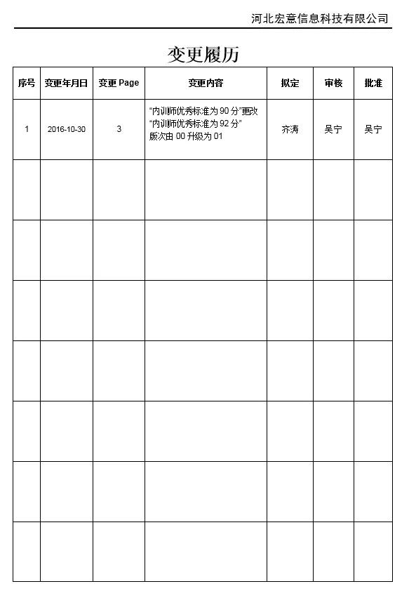 红头文件对正文的要求,红头文件的内容与要求