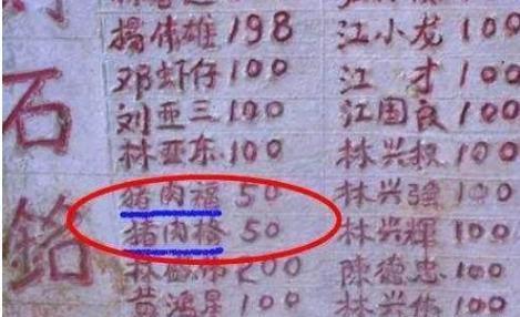 史上最尴尬姓氏改姓,中国最尴尬的姓氏排行榜