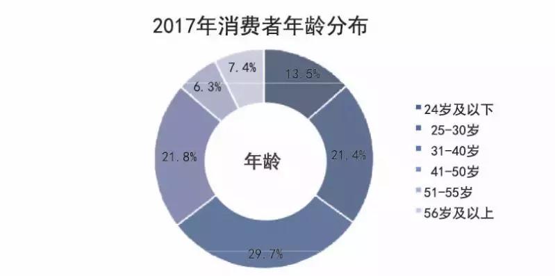 重疾险保额10000元出险怎么赔付,重疾险最高理赔额