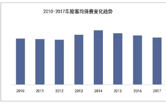 重疾险保额10000元出险怎么赔付,重疾险最高理赔额