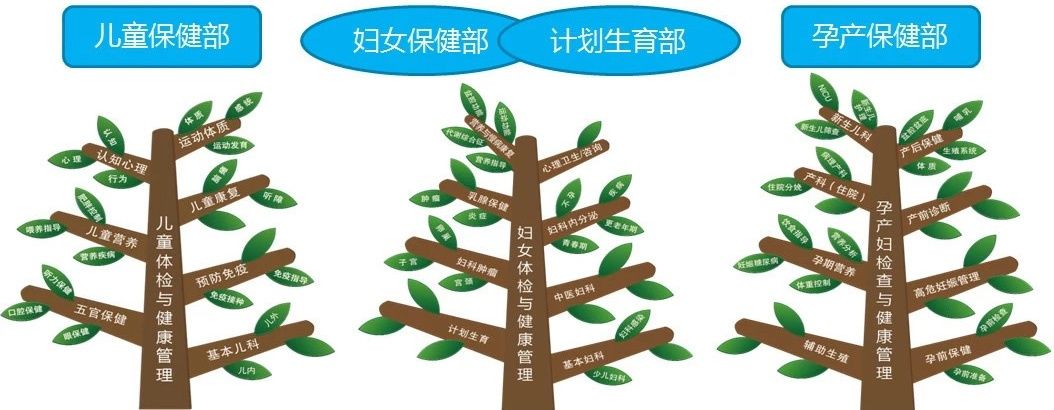 苏州新建私立医院最新规划,苏州新医院建设进展