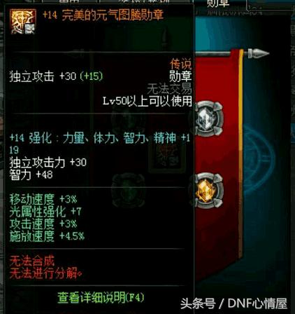 dnf公会勋章强化最高多少,dnf勋章强化列表