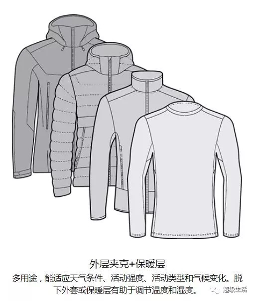 世界十大顶级户外品牌始祖鸟,顶级户外品牌排行榜始祖鸟