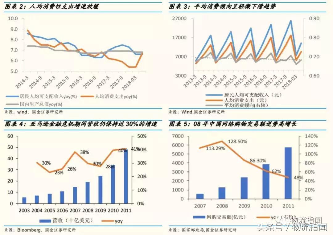 中通快递通达系,中通快递通达系怎么样