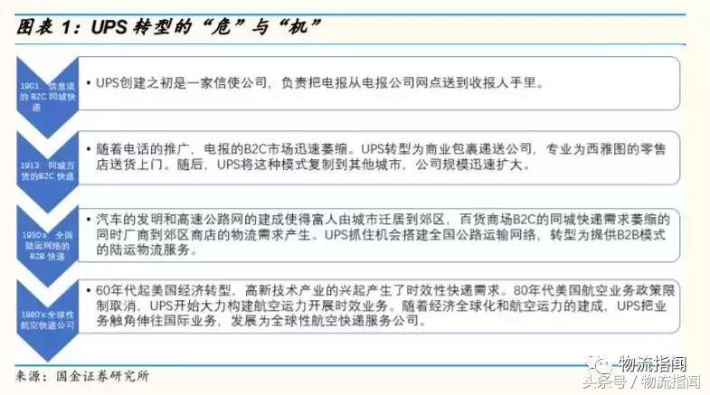 中通快递通达系,中通快递通达系怎么样