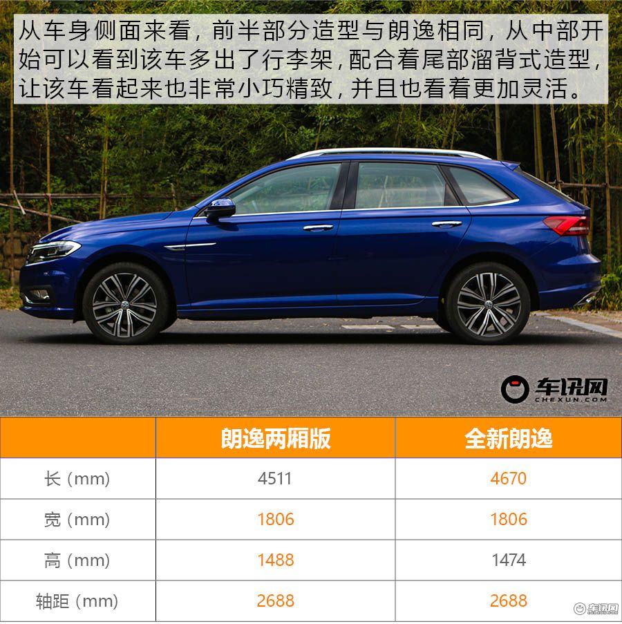 朗逸两厢版1.5自吸版2019怎么样,大众朗逸两厢版1.4t库存新车