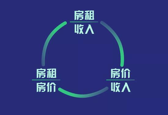 北京四环1千元左右租房,北京四环内最便宜租房