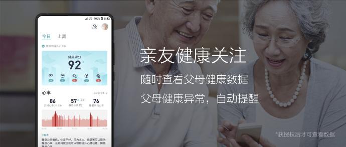 华米x概念手环,中秋节送父母实用电子产品