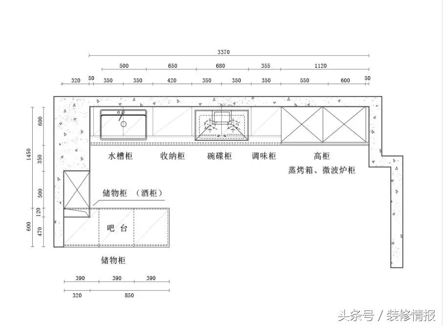 3万左右能买到什么样的实木家具,厨房橱柜怎么选择性价比最高