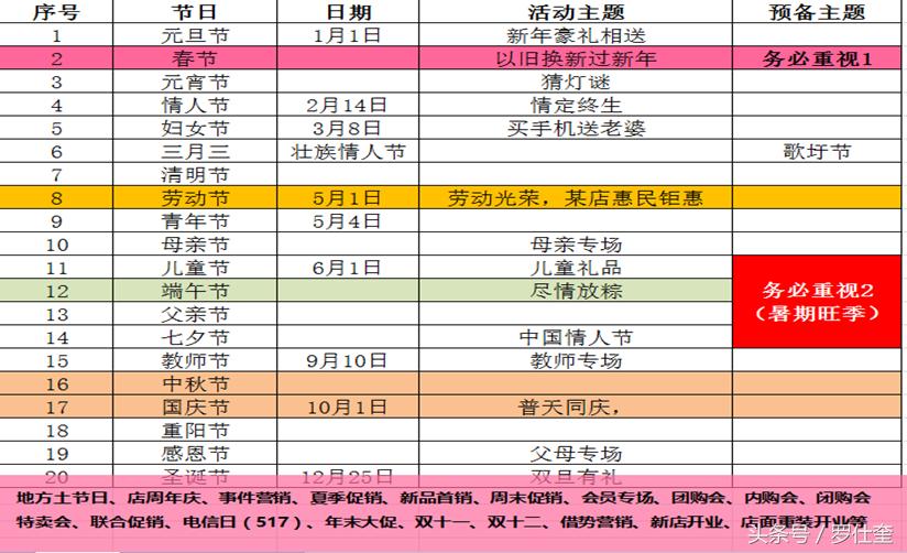 品牌促销活动策划设计方案,超市元旦促销活动策划方案