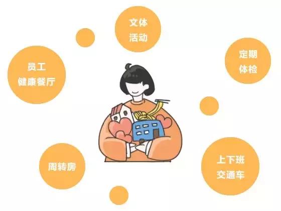 粤电集团应届毕业生要求,粤电集团待遇怎么样