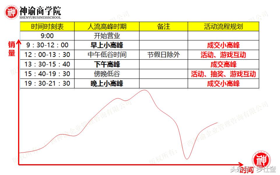 品牌促销活动策划设计方案,超市元旦促销活动策划方案
