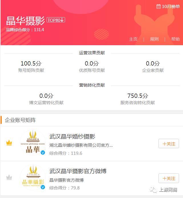 婚纱摄影工作室如何经营,婚纱摄影营销策略