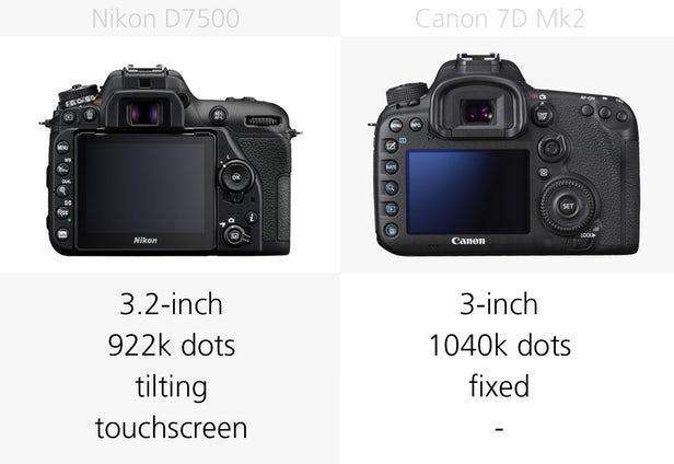 尼康d7500和佳能850d照片对比,佳能7d2对比尼康d7500