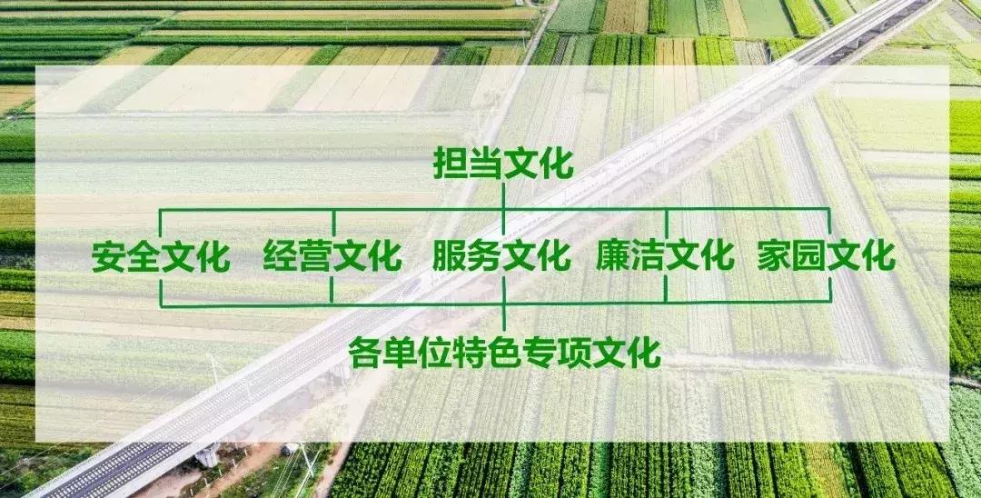 我们都要好好的努力工作享受生活,为了生活他们都在努力工作