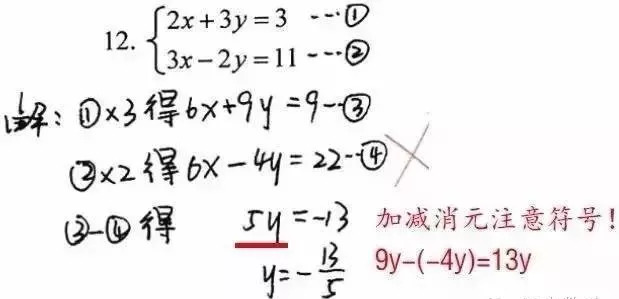 初中数学易出错的计算方法,初中数学基础题计算怎么不容易错