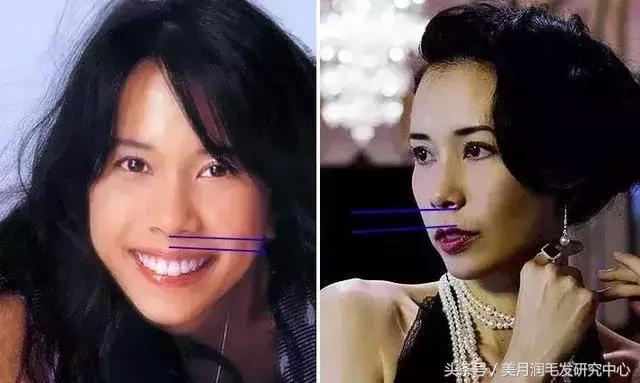 超可怕！关晓彤、奶茶妹妹式女生初老8个症状，你中了几个？