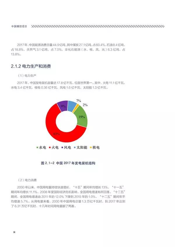 “一带一路”国家和地区电力资源如何？电力投资市场有多大？