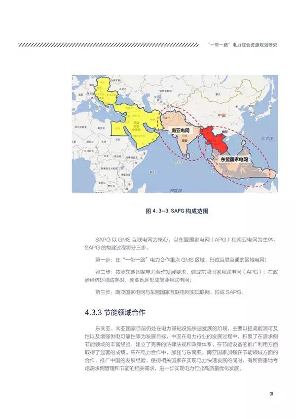 “一带一路”国家和地区电力资源如何？电力投资市场有多大？
