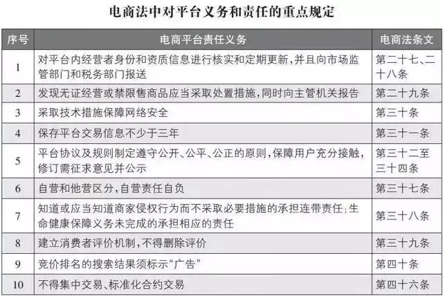 怎样看待留学生代购现象,为什么留学生都要代购