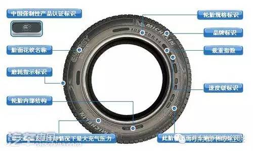 怎么选择电动车轮胎最好,电动车轮胎哪个质量最好