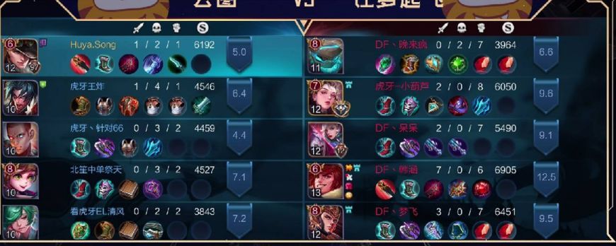 王者荣耀北慕虎牙表演赛,王者荣耀冬冠杯表演赛