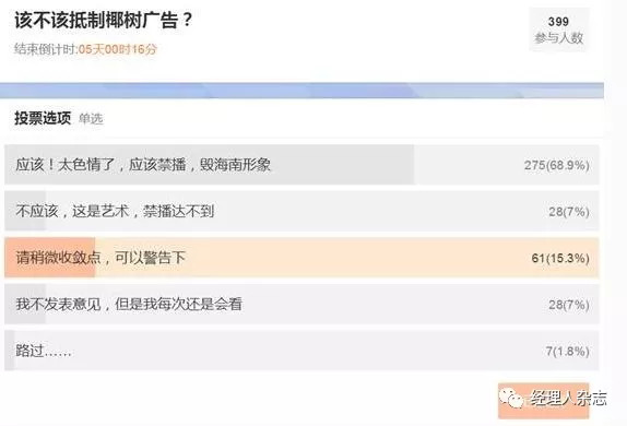 椰汁椰树牌广告年年在变吗,椰树牌椰汁带来的广告效应