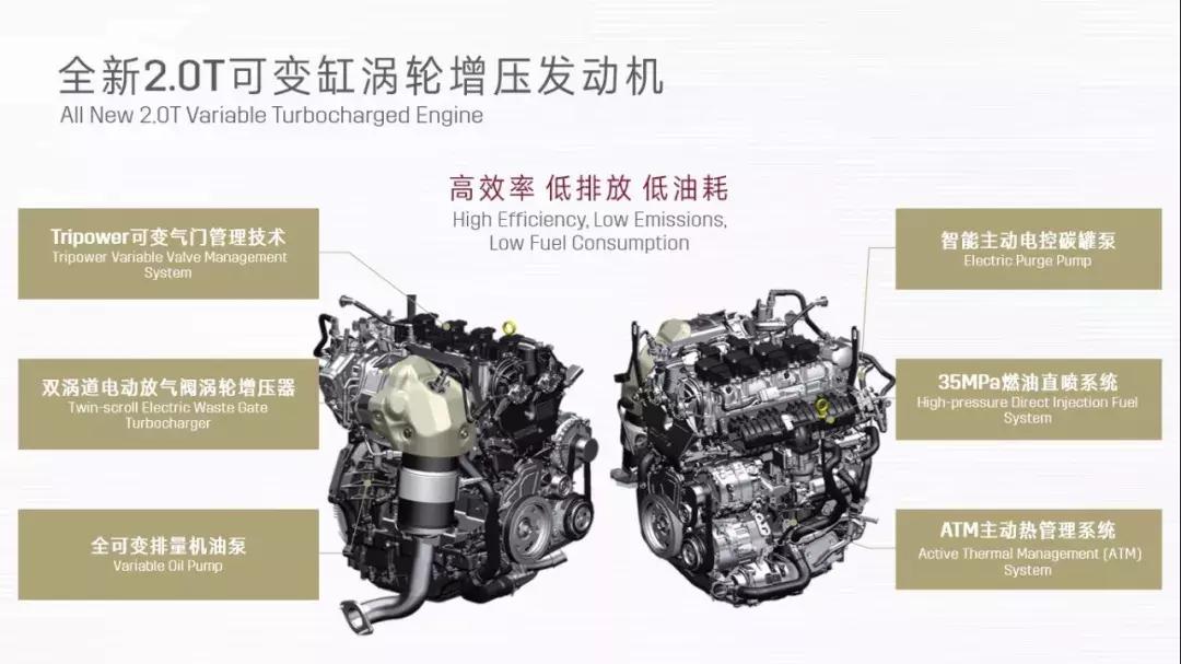 通用汽车史上最强1.5t发动机,通用l2b是沃德十佳发动机