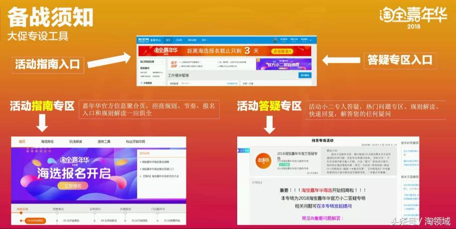2017淘宝嘉年华规则,淘宝双十二活动游戏什么时候开始