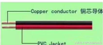 弱电电缆的工作原理,弱电电缆详解图