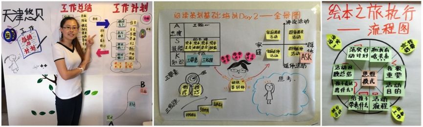 不是富二代，也敢创业！天津悠贝36家馆带我走过的创业四个坑