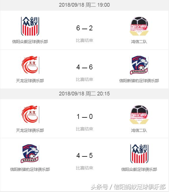信阳蚂蚁足球俱乐部假日足球赛,信阳蚂蚁足球俱乐部