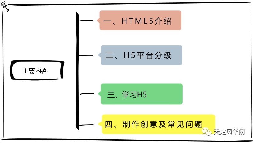 h5的小干货,h5分享是什么意思