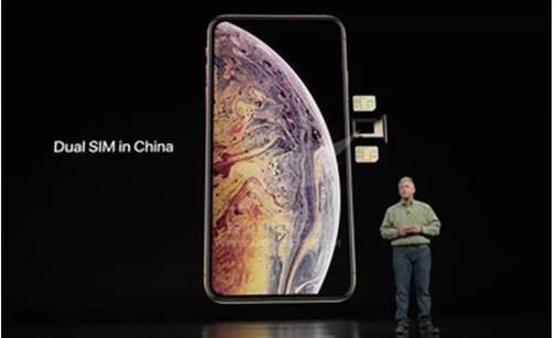 iphonexs如何双卡使用,iphonexs其他版本支持双卡双待吗