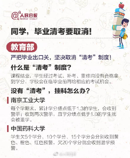 本科变专科拿的是什么毕业证,大学专科变成本科毕业证会不会变