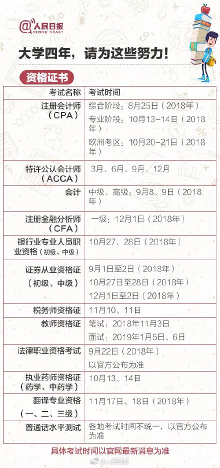 本科变专科拿的是什么毕业证,大学专科变成本科毕业证会不会变